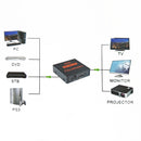 S-HDMI-3031_5.jpg@f7d6154c54742f22d382a2556c84893f
